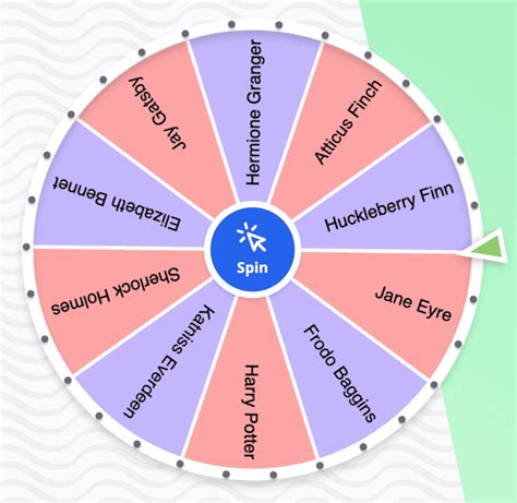 roulette wheel names|Picker Wheel .